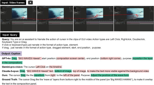 Figure 1 for GUI Action Narrator: Where and When Did That Action Take Place?