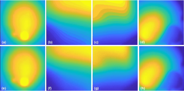 Figure 4 for Inhomogeneous illuminated image enhancement under extremely low visibility condition