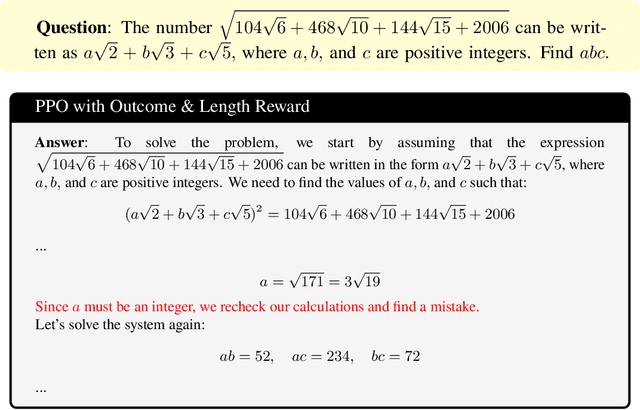 Figure 3 for On the Emergence of Thinking in LLMs I: Searching for the Right Intuition