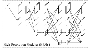 Figure 3 for Widely Applicable Strong Baseline for Sports Ball Detection and Tracking