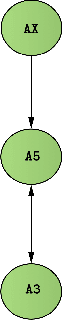 Figure 4 for Online Handbook of Argumentation for AI: Volume 3