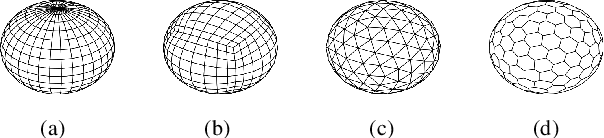 Figure 1 for SphereUFormer: A U-Shaped Transformer for Spherical 360 Perception