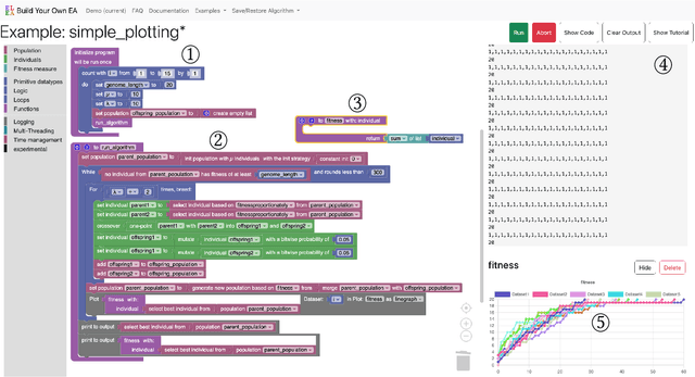 Figure 2 for ELEA -- Build your own Evolutionary Algorithm in your Browser