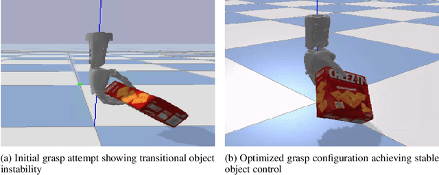 Figure 3 for Contact-based Grasp Control and Inverse Kinematics for a Five-fingered Robotic Hand