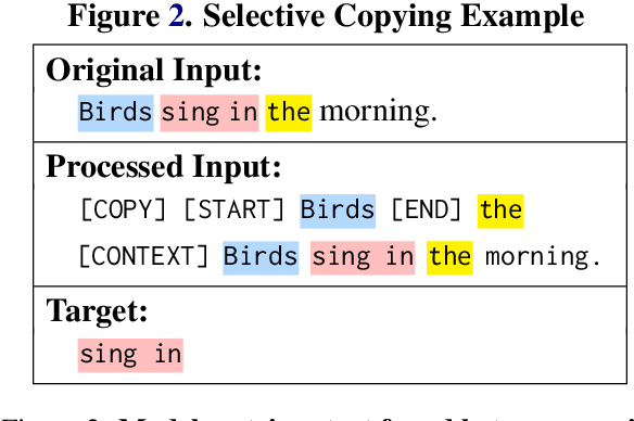 Figure 3 for Birdie: Advancing State Space Models with Reward-Driven Objectives and Curricula