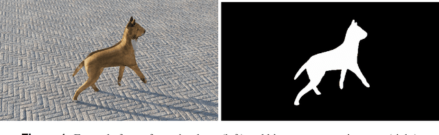 Figure 1 for Using simulation to calibrate real data acquisition in veterinary medicine