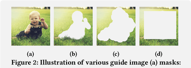 Figure 3 for Chameleon: Foundation Models for Fairness-aware Multi-modal Data Augmentation to Enhance Coverage of Minorities