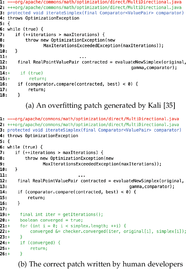 Figure 1 for Invalidator: Automated Patch Correctness Assessment via Semantic and Syntactic Reasoning