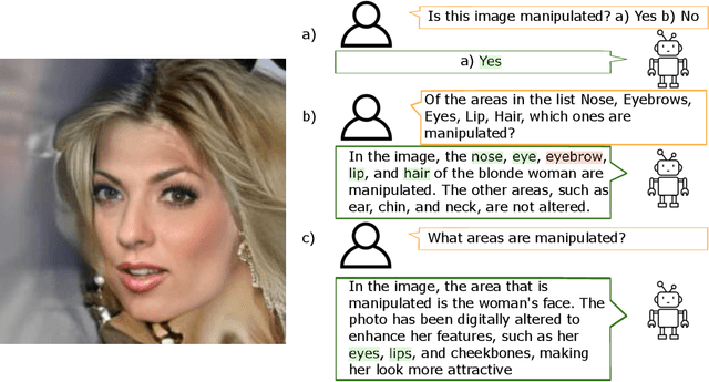 Figure 1 for A Hitchhikers Guide to Fine-Grained Face Forgery Detection Using Common Sense Reasoning