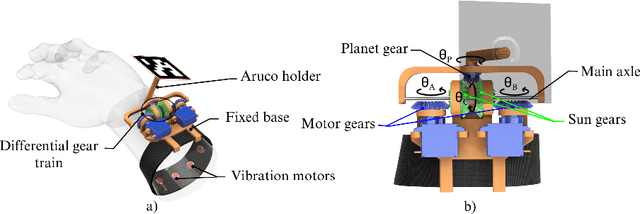 Figure 1 for MoveTouch: Robotic Motion Capturing System with Wearable Tactile Display to Achieve Safe HRI