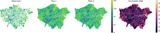 Figure 1 for DeepRV: pre-trained spatial priors for accelerated disease mapping
