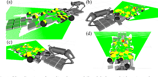 Figure 1 for Steppability-informed Quadrupedal Contact Planning through Deep Visual Search Heuristics