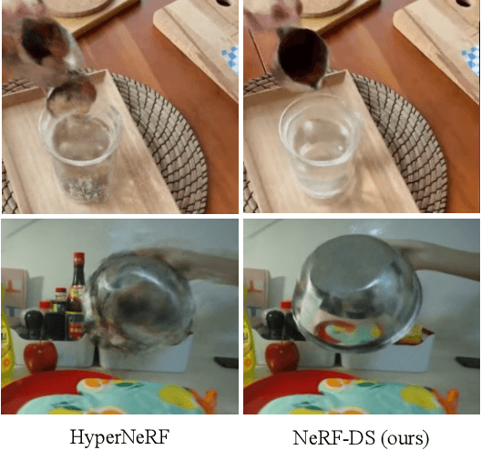 Figure 1 for NeRF-DS: Neural Radiance Fields for Dynamic Specular Objects