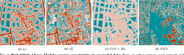 Figure 4 for Probabilistic Mission Design in Neuro-Symbolic Systems