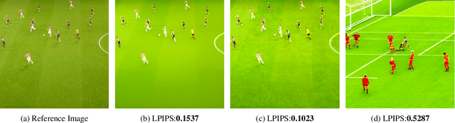 Figure 3 for GenzIQA: Generalized Image Quality Assessment using Prompt-Guided Latent Diffusion Models