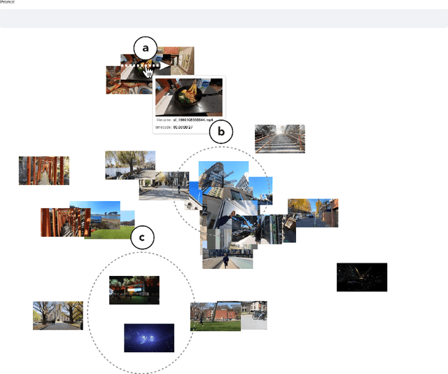 Figure 2 for VideoMap: Video Editing in Latent Space