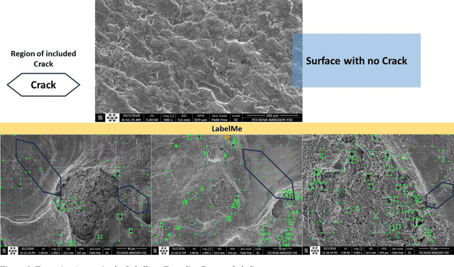 Figure 4 for CNN-based Labelled Crack Detection for Image Annotation