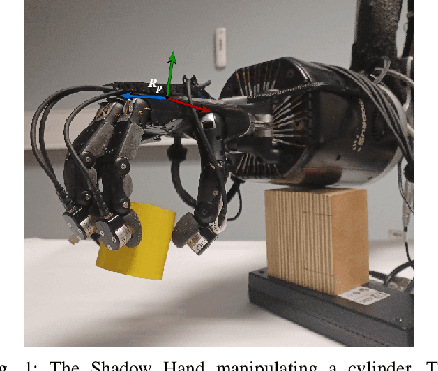 Figure 1 for Robotic in-hand manipulation with relaxed optimization