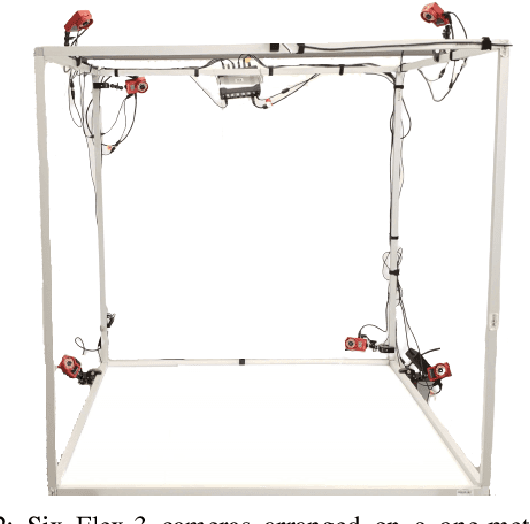 Figure 2 for Robotic in-hand manipulation with relaxed optimization