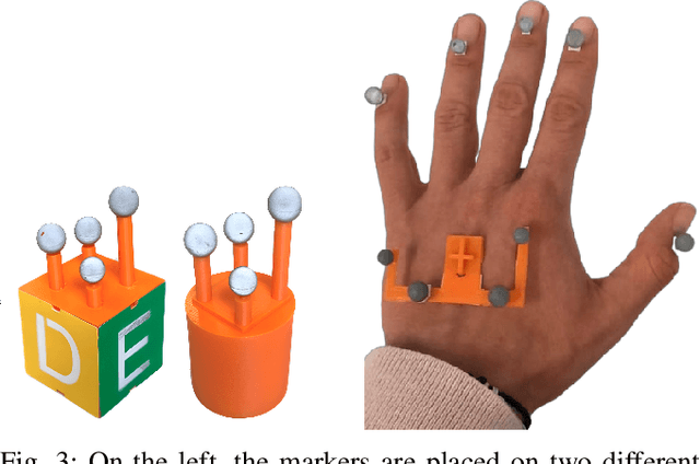 Figure 3 for Robotic in-hand manipulation with relaxed optimization