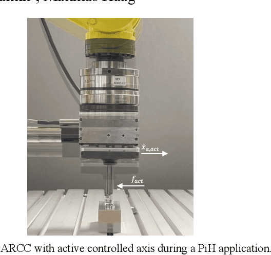 Figure 1 for Highly dynamic physical interaction for robotics: design and control of an active remote center of compliance