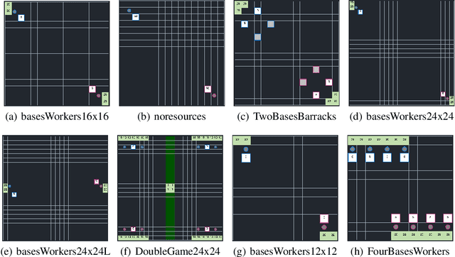 Figure 2 for ADAPTER-RL: Adaptation of Any Agent using Reinforcement Learning