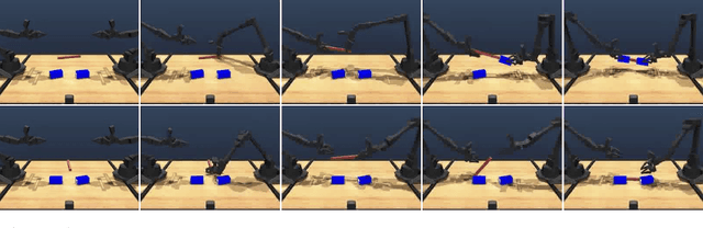 Figure 1 for Learning the RoPEs: Better 2D and 3D Position Encodings with STRING