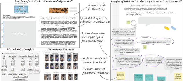 Figure 2 for "My Unconditional Homework Buddy:'' Exploring Children's Preferences for a Homework Companion Robot