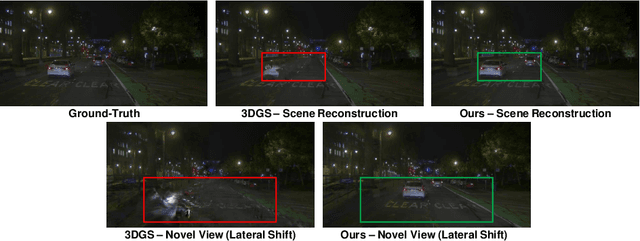 Figure 1 for AutoSplat: Constrained Gaussian Splatting for Autonomous Driving Scene Reconstruction