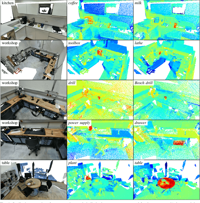 Figure 4 for Real-Time 3D Vision-Language Embedding Mapping