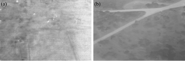 Figure 1 for ALSS-YOLO: An Adaptive Lightweight Channel Split and Shuffling Network for TIR Wildlife Detection in UAV Imagery