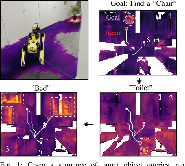 Figure 1 for One Map to Find Them All: Real-time Open-Vocabulary Mapping for Zero-shot Multi-Object Navigation