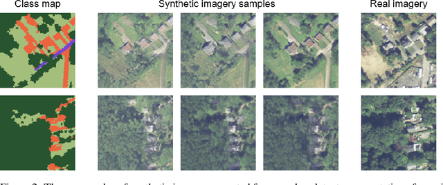 Figure 3 for Mask Conditional Synthetic Satellite Imagery