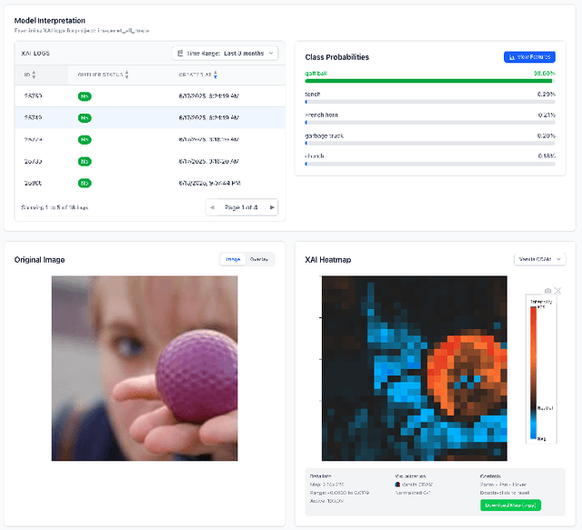 Figure 2 for Explain and Monitor Deep Learning Models for Computer Vision using Obz AI