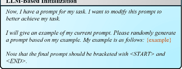 Figure 4 for Language Model Evolutionary Algorithms for Recommender Systems: Benchmarks and Algorithm Comparisons