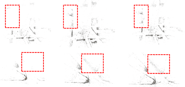 Figure 4 for EC-SfM: Efficient Covisibility-based Structure-from-Motion for Both Sequential and Unordered Images