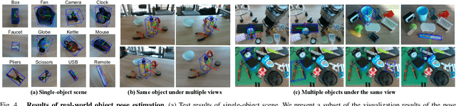 Figure 4 for Polaris: Open-ended Interactive Robotic Manipulation via Syn2Real Visual Grounding and Large Language Models