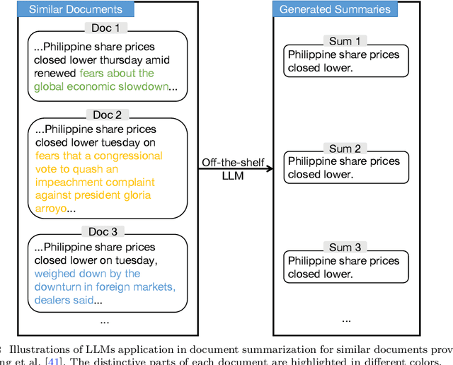 Figure 3 for Improving GenIR Systems Based on User Feedback