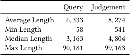 Figure 2 for Improving Legal Case Retrieval with Brain Signals