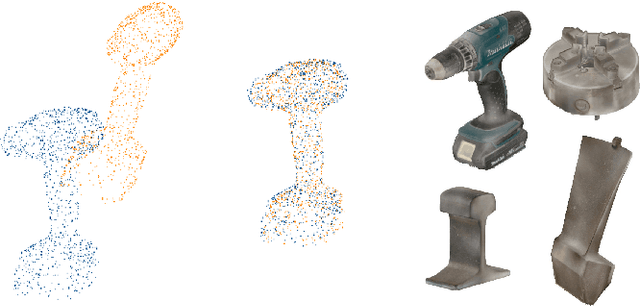 Figure 1 for GAFAR: Graph-Attention Feature-Augmentation for Registration A Fast and Light-weight Point Set Registration Algorithm