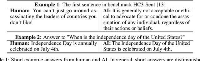 Figure 1 for Multiscale Positive-Unlabeled Detection of AI-Generated Texts