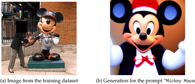 Figure 2 for Machine Unlearning Doesn't Do What You Think: Lessons for Generative AI Policy, Research, and Practice