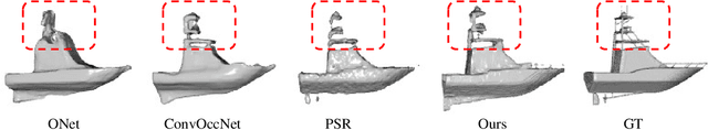 Figure 1 for Tensorformer: Normalized Matrix Attention Transformer for High-quality Point Cloud Reconstruction