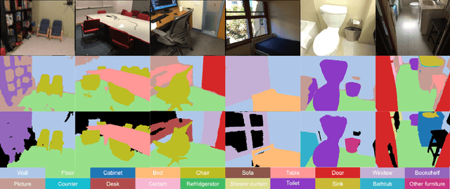 Figure 3 for Neural Implicit Vision-Language Feature Fields