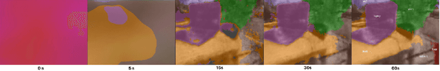 Figure 4 for Neural Implicit Vision-Language Feature Fields