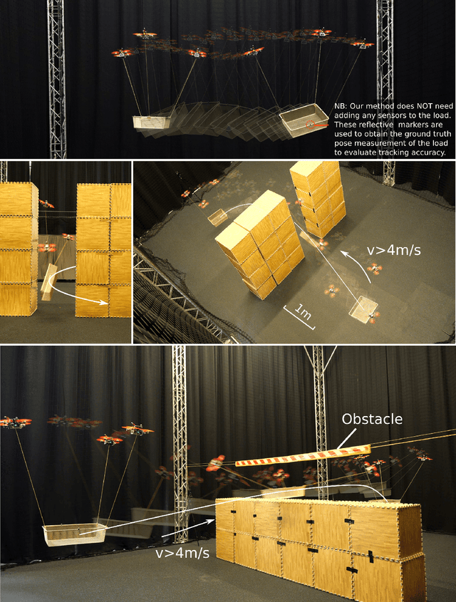 Figure 1 for Agile and Cooperative Aerial Manipulation of a Cable-Suspended Load