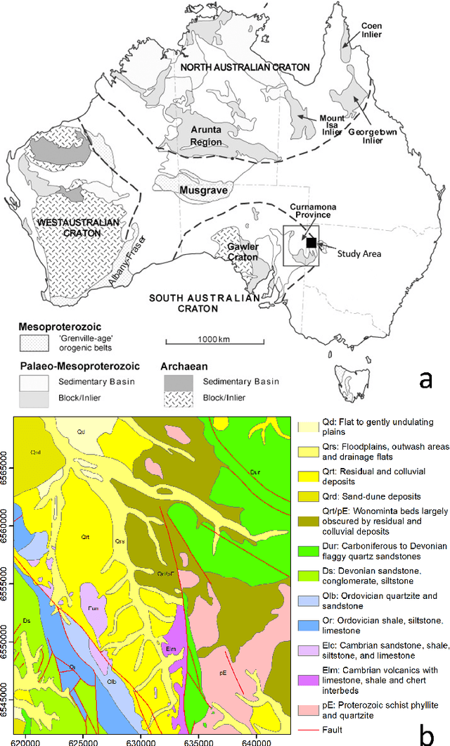 Figure 1 for Remote sensing framework for geological mapping via stacked autoencoders and clustering