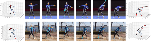 Figure 1 for Unlabeled Action Quality Assessment Based on Multi-dimensional Adaptive Constrained Dynamic Time Warping