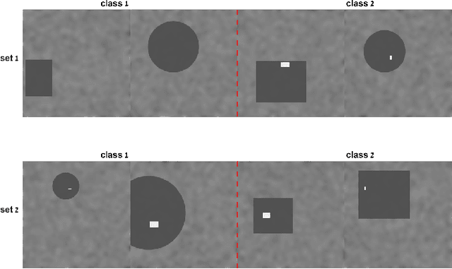 Figure 3 for Additive Class Distinction Maps using Branched-GANs