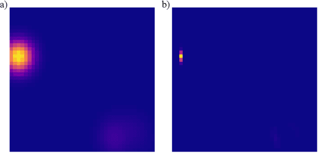 Figure 4 for Persistent Homology for Structural Characterization in Disordered Systems